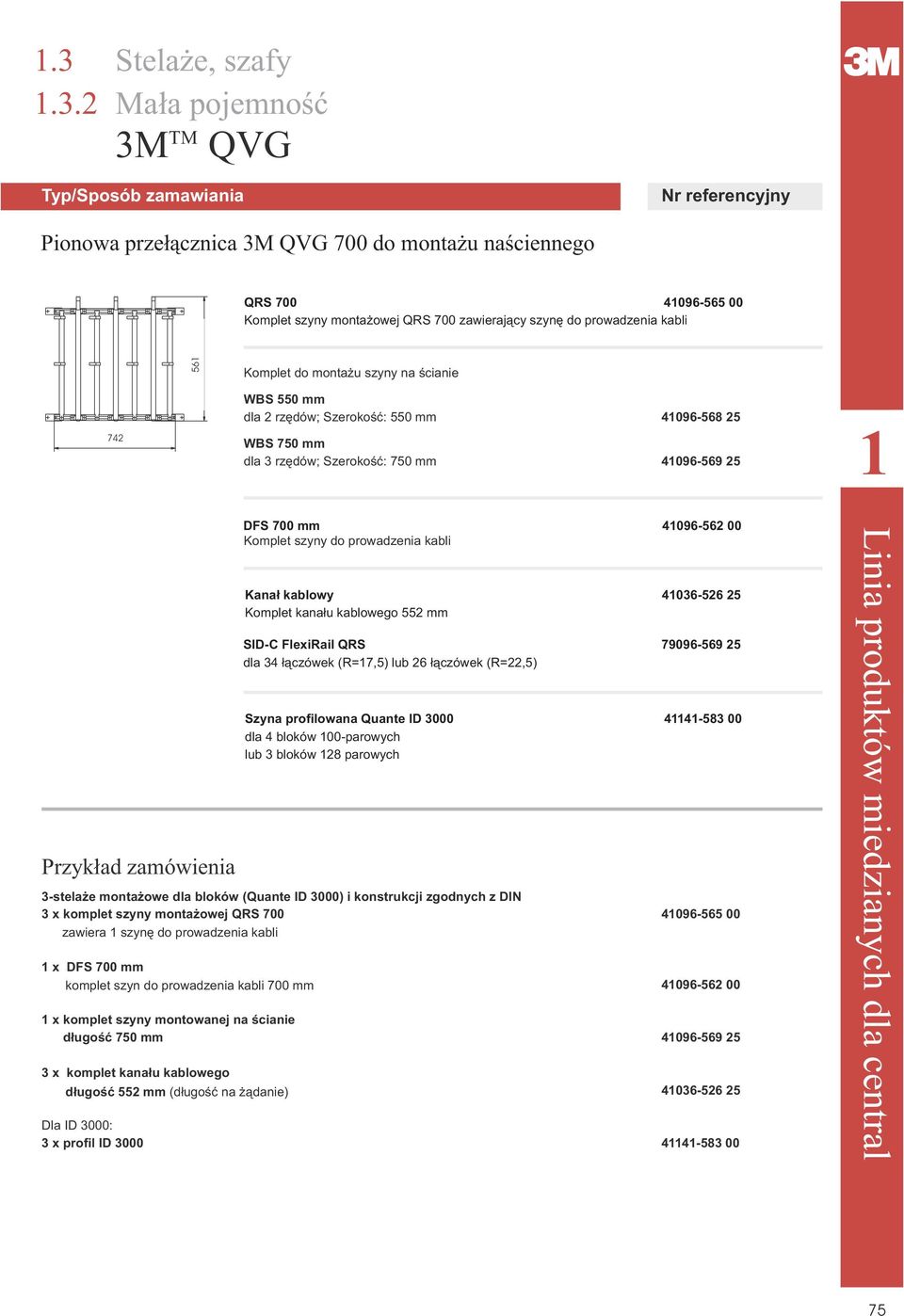 Komplet szyny do prowadzenia kabli 3-stela e monta owe dla bloków (Quante ID 3000) i konstrukcji zgodnych z DIN 3 x komplet szyny monta owej QRS 700 4096-565 00 zawiera szynê do prowadzenia kabli x