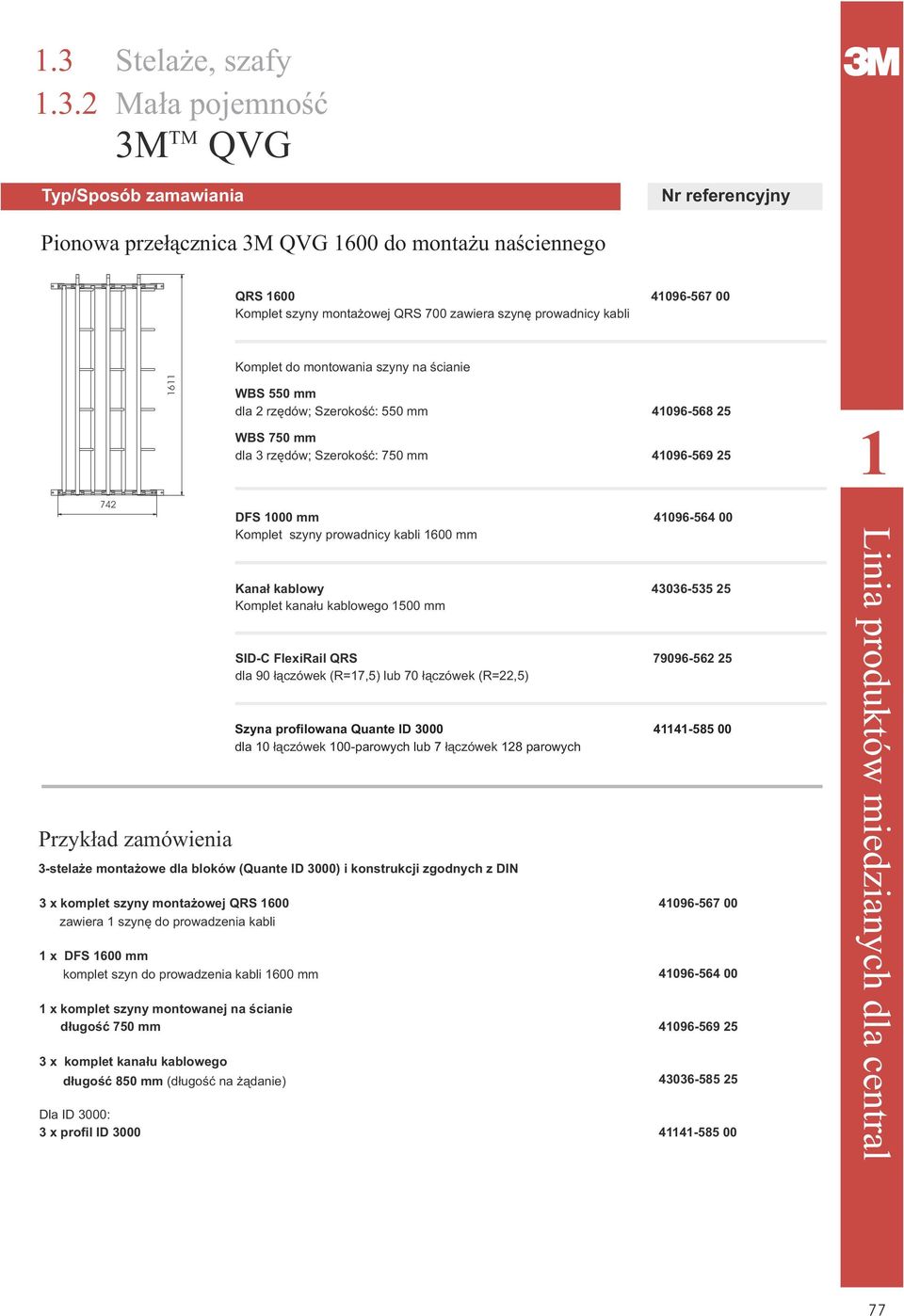 szyny prowadnicy kabli 600 mm Kana³ kablowy 43036-535 25 Komplet kana³u kablowego 500 mm SID-C FlexiRail QRS 79096-562 25 dla 90 ³¹czówek (R=7,5) lub 70 ³¹czówek (R=22,5) Szyna profilowana Quante ID