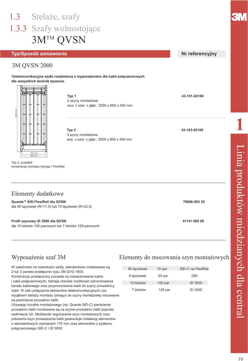 : 2000 x 600 x 400 mm 2000 mm Typ 2 43-03-0200 3 szyny monta owe wys. x szer. x g³êb.