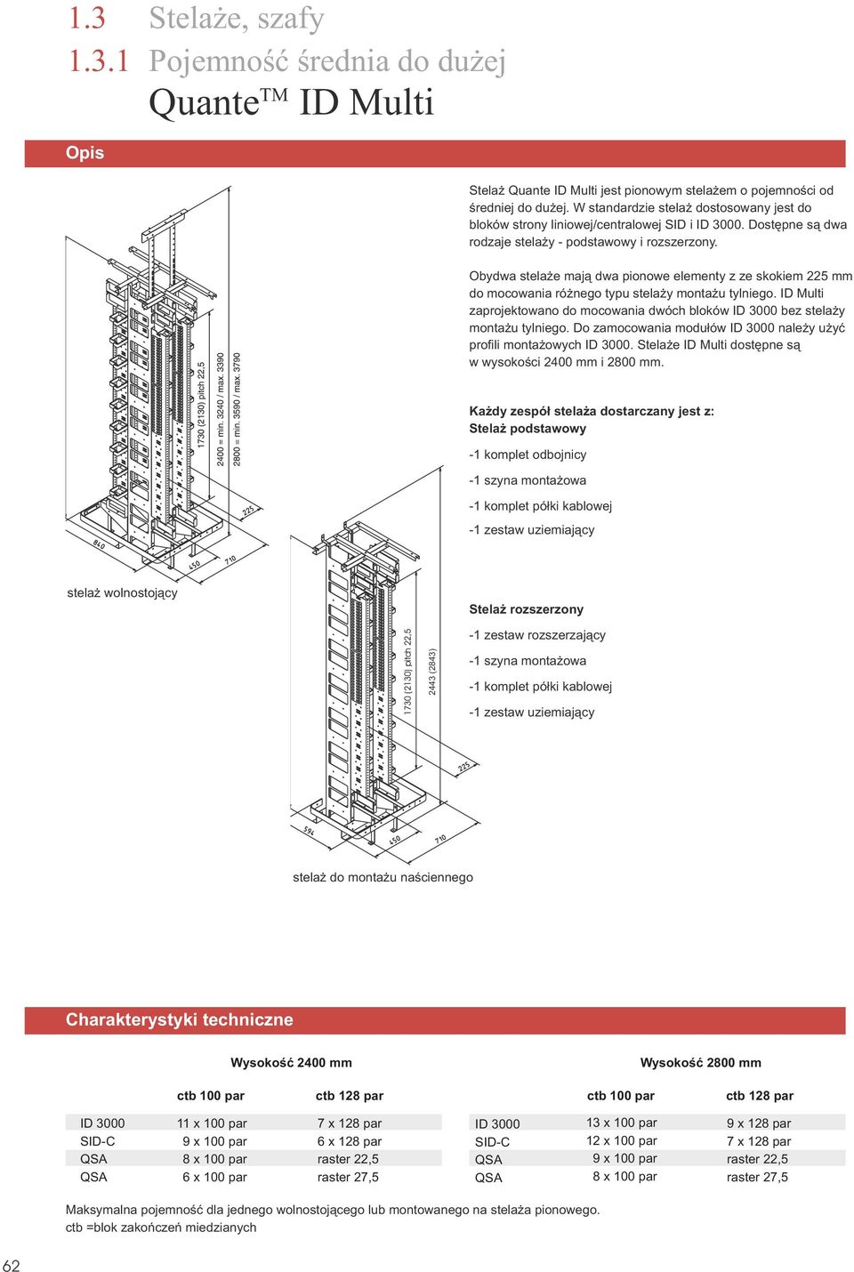 Obydwa stela e maj¹ dwa pionowe elementy z ze skokiem 225 mm do mocowania ró nego typu stela y monta u tylniego. ID Multi zaprojektowano do mocowania dwóch bloków ID 3000 bez stela y monta u tylniego.