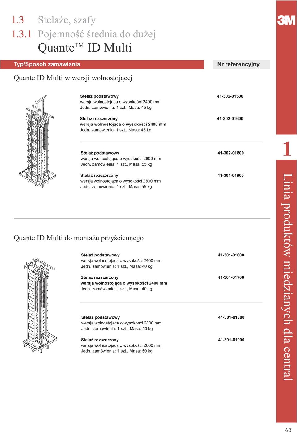 , Masa: 45 kg Quante ID Multi do monta u przyœciennego Stela podstawowy 4-302-0800 wersja wolnostoj¹ca o wysokoœci 2800 mm Jedn. zamówienia: szt.