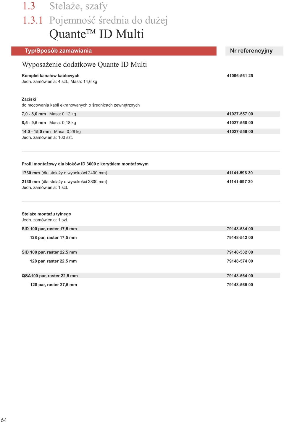 zamówienia: 00 szt. Profil monta owy dla bloków ID 3000 z korytkiem monta owym 730 mm (dla stela y o wysokoœci 2400 mm) 44-596 30 230 mm (dla stela y o wysokoœci 2800 mm) 44-597 30 Jedn.