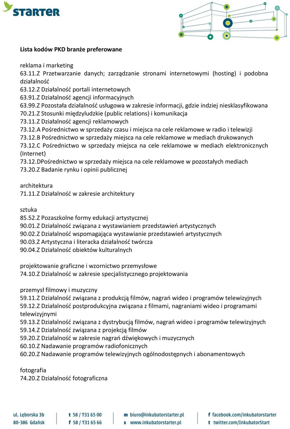 11.Z Działalność agencji reklamowych 73.12.A Pośrednictwo w sprzedaży czasu i miejsca na cele reklamowe w radio i telewizji 73.12.B Pośrednictwo w sprzedaży miejsca na cele reklamowe w mediach drukowanych 73.