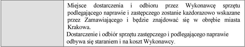 będzie znajdować się w obrębie miasta Krakowa.