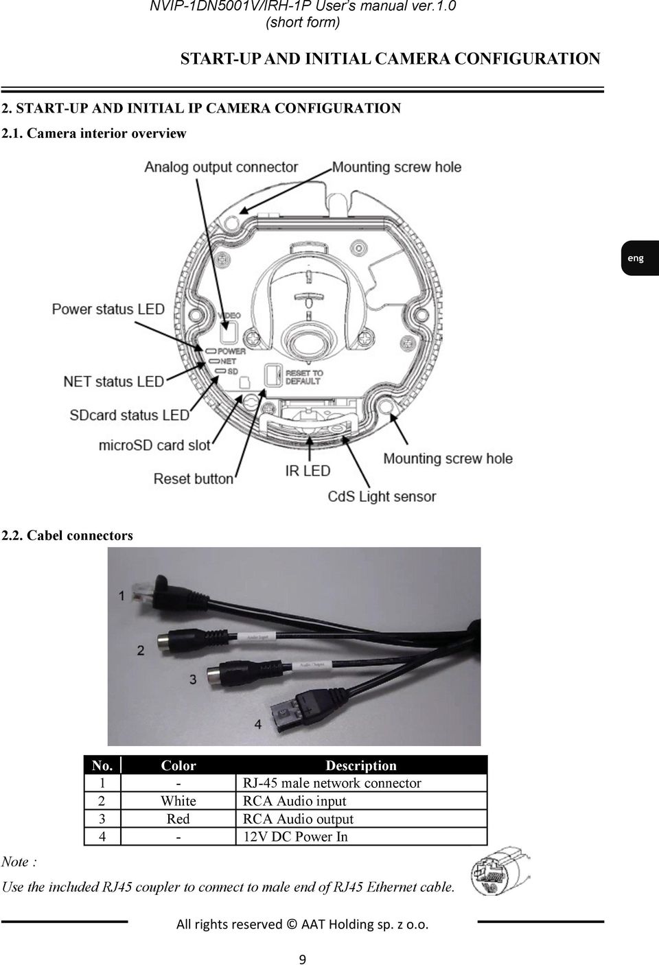 Color Description 1 - RJ-45 male network connector 2 White RCA Audio input 3 Red RCA Audio output 4-12V DC