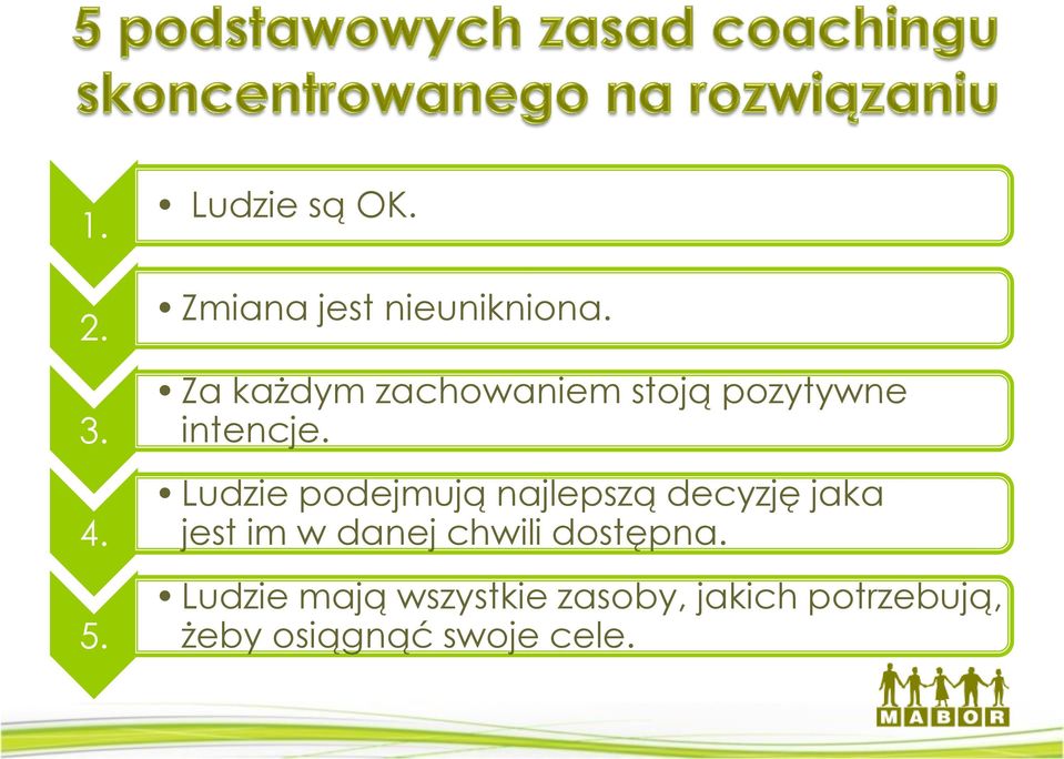 Ludzie podejmują najlepszą decyzję jaka jest im w danej chwili