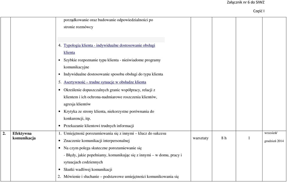 Asertywność trudne sytuacje w obsłudze klienta Określenie dopuszczalnych granic współpracy, relacji z klientem i ich ochrona-nadmiarowe roszczenia klientów, agresja klientów Krytyka ze strony