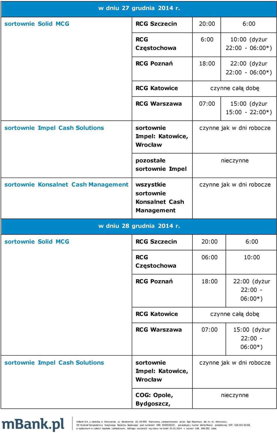 Katowice Warszawa 07:00 15:00 (dyżur 15:00-22:00*) Impel Cash Solutions Impel w dniu 28 grudnia 2014