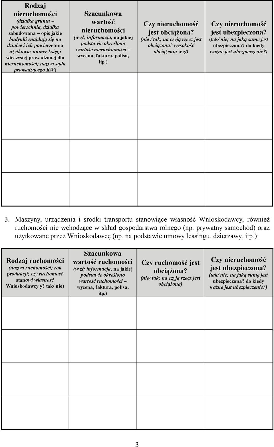 (nie / tak; na czyją rzecz jest obciążona? wysokość obciążenia w zł) Czy nieruchomość jest ubezpieczona? (tak/ nie; na jaką sumę jest ubezpieczona? do kiedy ważne jest ubezpieczenie?) 3.