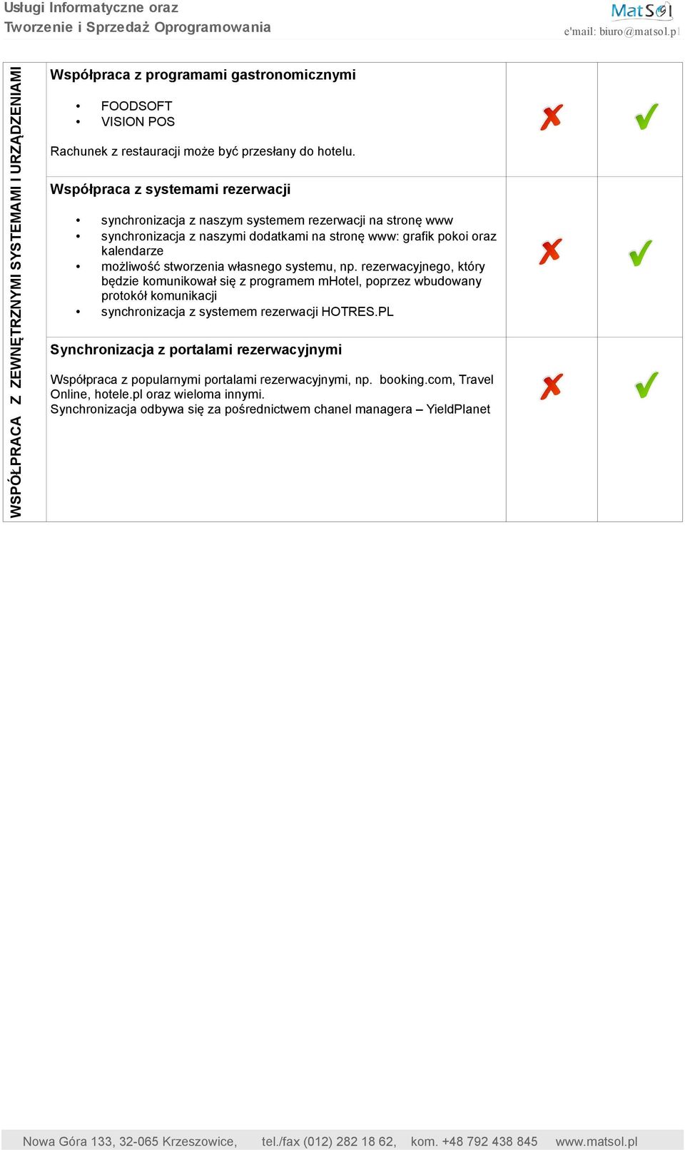 stworzenia własnego systemu, np. rezerwacyjnego, który będzie komunikował się z programem mhotel, poprzez wbudowany protokół komunikacji synchronizacja z systemem rezerwacji HOTRES.