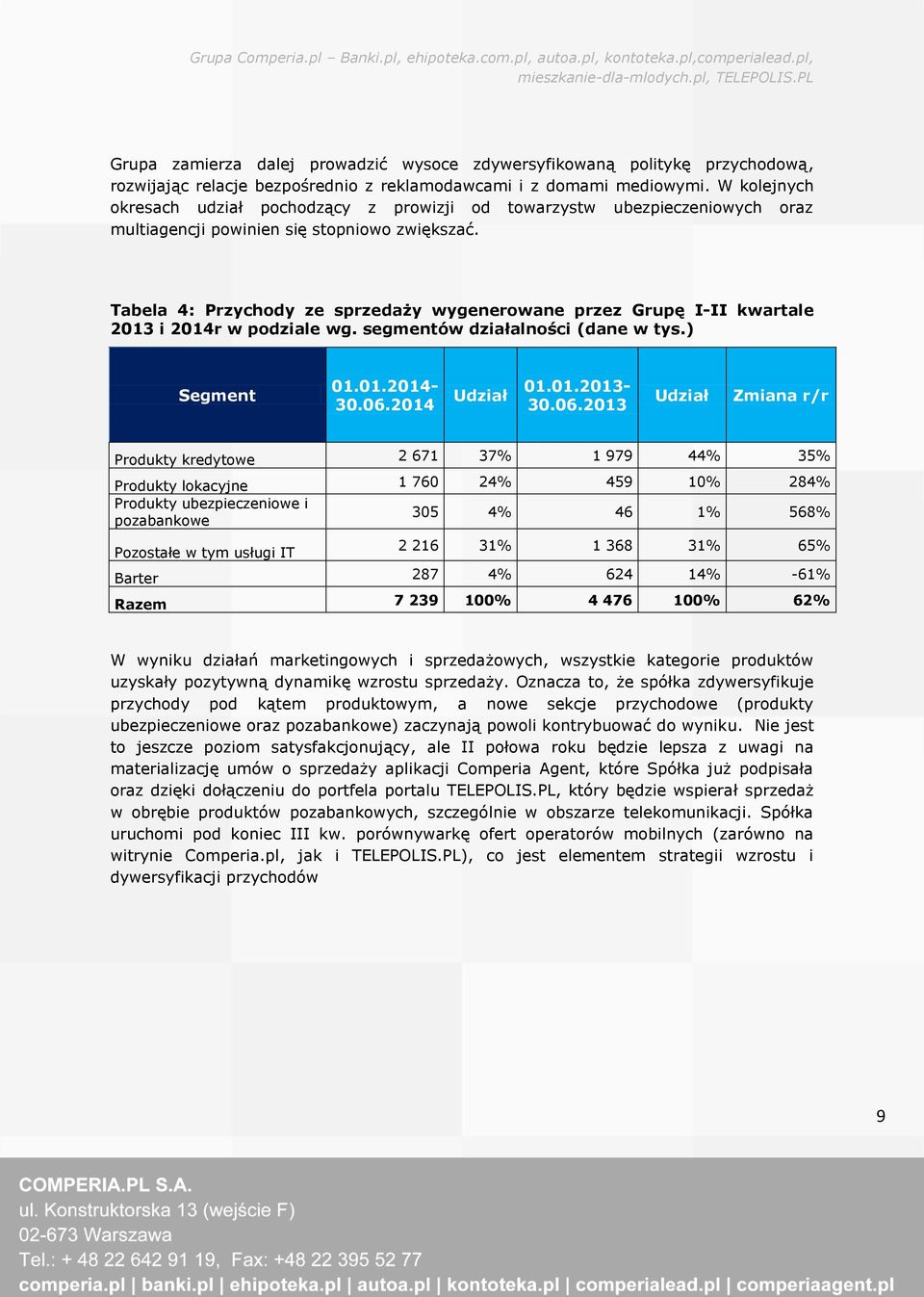 Tabela 4: Przychody ze sprzedaży wygenerowane przez Grupę I-II kwartale 2013 i 2014r w podziale wg. segmentów działalności (dane w tys.) Segment 01.01.2014-30.06.