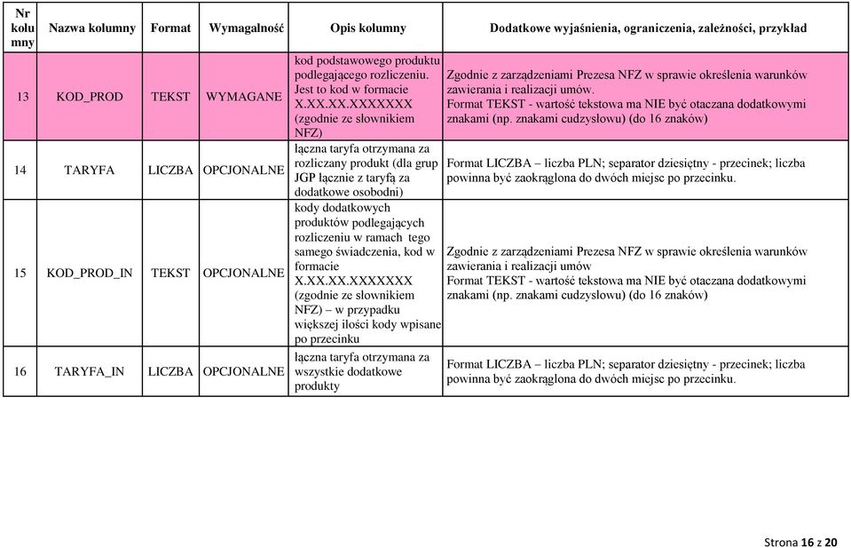 XX.XXXXXXX (zgodnie ze słownikiem NFZ) łączna taryfa otrzymana za rozliczany produkt (dla grup JGP łącznie z taryfą za dodatkowe osobodni) kody dodatkowych produktów podlegających rozliczeniu w