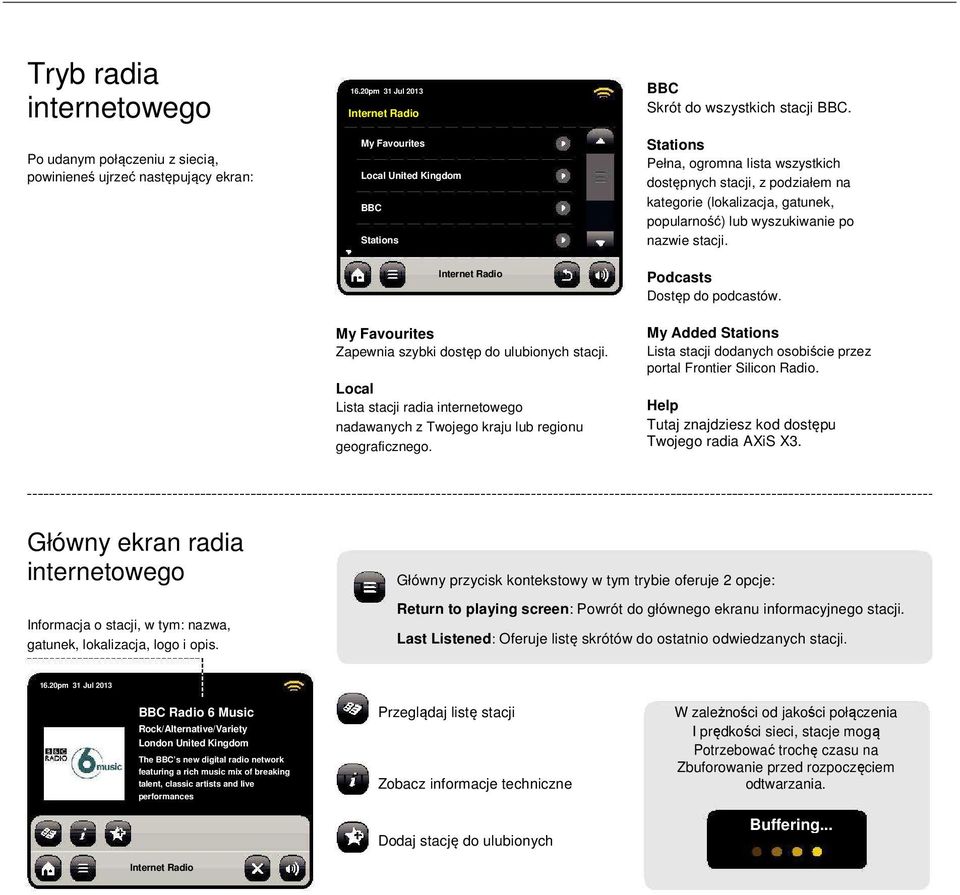 My Favourites Zapewnia szybki dostęp do ulubionych stacji. Local Lista stacji radia internetowego nadawanych z Twojego kraju lub regionu geograficznego.