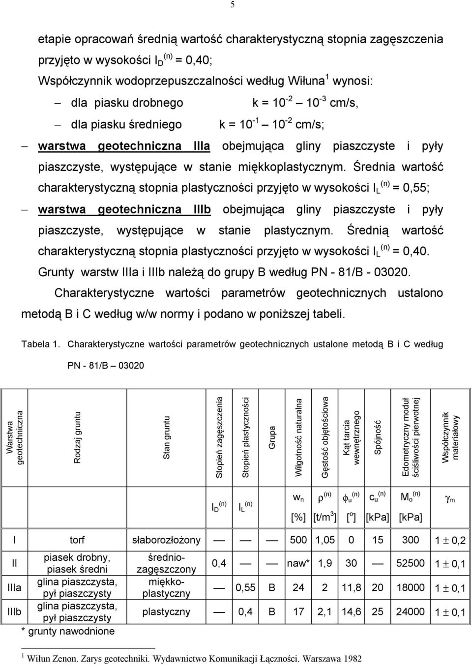 Średnia wartość charakterystyczną stopnia plastyczności przyjęto w wysokości I L = 0,55; warstwa geotechniczna IIIb obejmująca gliny piaszczyste i pyły piaszczyste, występujące w stanie plastycznym.