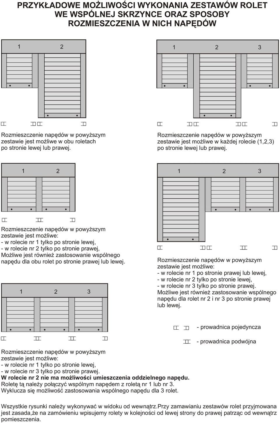 1 1 3 Rozmieszczenie napêdów w powy szym zestawie jest mo liwe: - w rolecie nr 1 tylko po stronie lewej, - w rolecie nr tylko po stronie prawej, Mo liwe jest równie zastosowanie wspólnego napêdu dla
