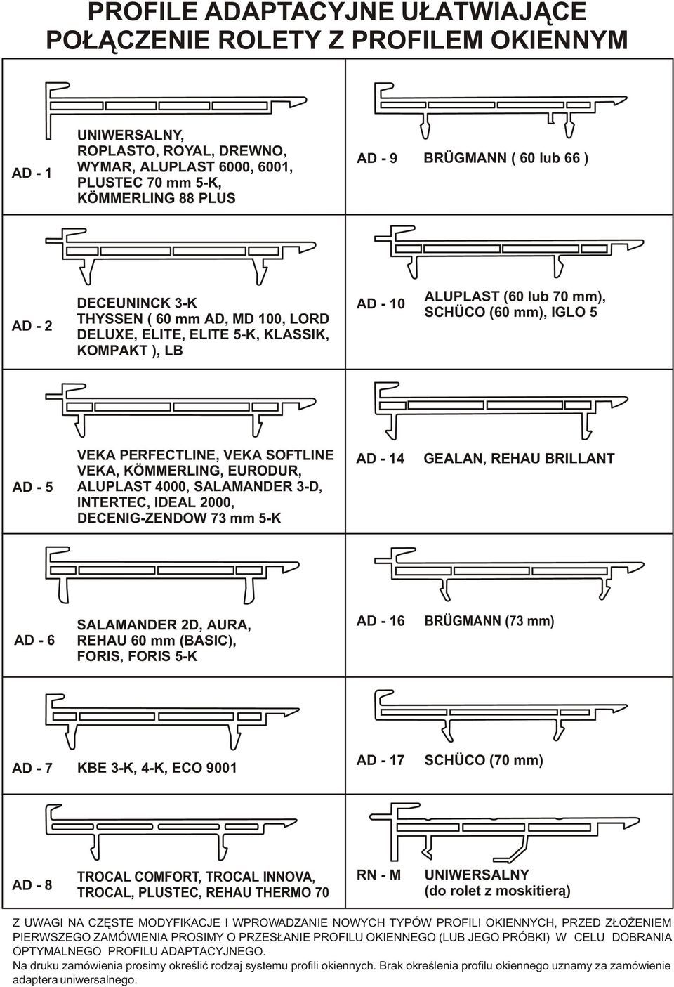 SOFTLINE VEKA, KÖMMERLING, EURODUR, ALUPLAST 4000, SALAMANDER 3-D, INTERTEC, IDEAL 000, DECENIG-ZENDOW 73 mm 5-K AD - 14 GEALAN, REHAU BRILLANT AD - 6 SALAMANDER D, AURA, REHAU 60 mm (BASIC), FORIS,