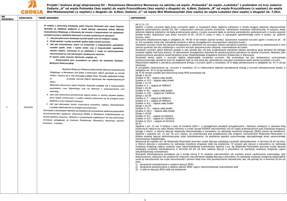 W sytuacji, kiedy założone stężenia substancji nie będą przekraczane spaliny z tunelu usuwane będą za pomocą wentylatorów podwieszonych w tunelu poprzez portale tunelu.