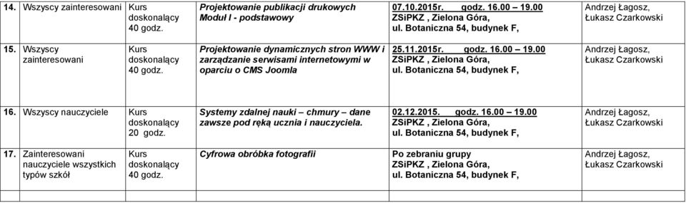 16.00 19.00 ZSiPKZ,, 16. Wszyscy nauczyciele 20 godz. Systemy zdalnej nauki chmury dane zawsze pod ręką ucznia i nauczyciela.