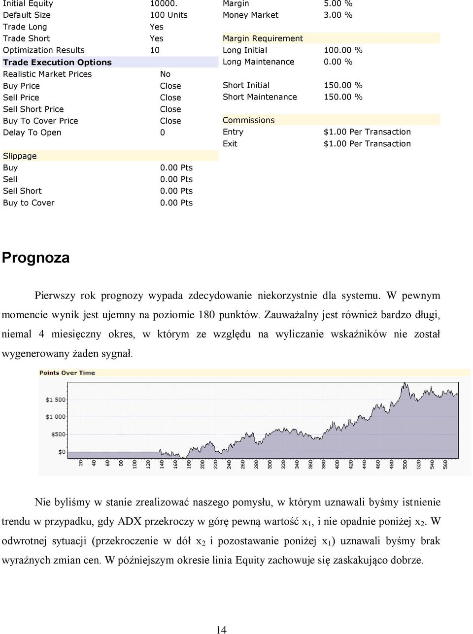 Sell Sell Short Buy to Cover Margin 5.00 % Money 3.00 % Margin Requirement Long Initial 100.00 % Long Maintenance 0.00 % Short Initial 150.00 % Short Maintenance 150.00 % Commissions Entry $1.