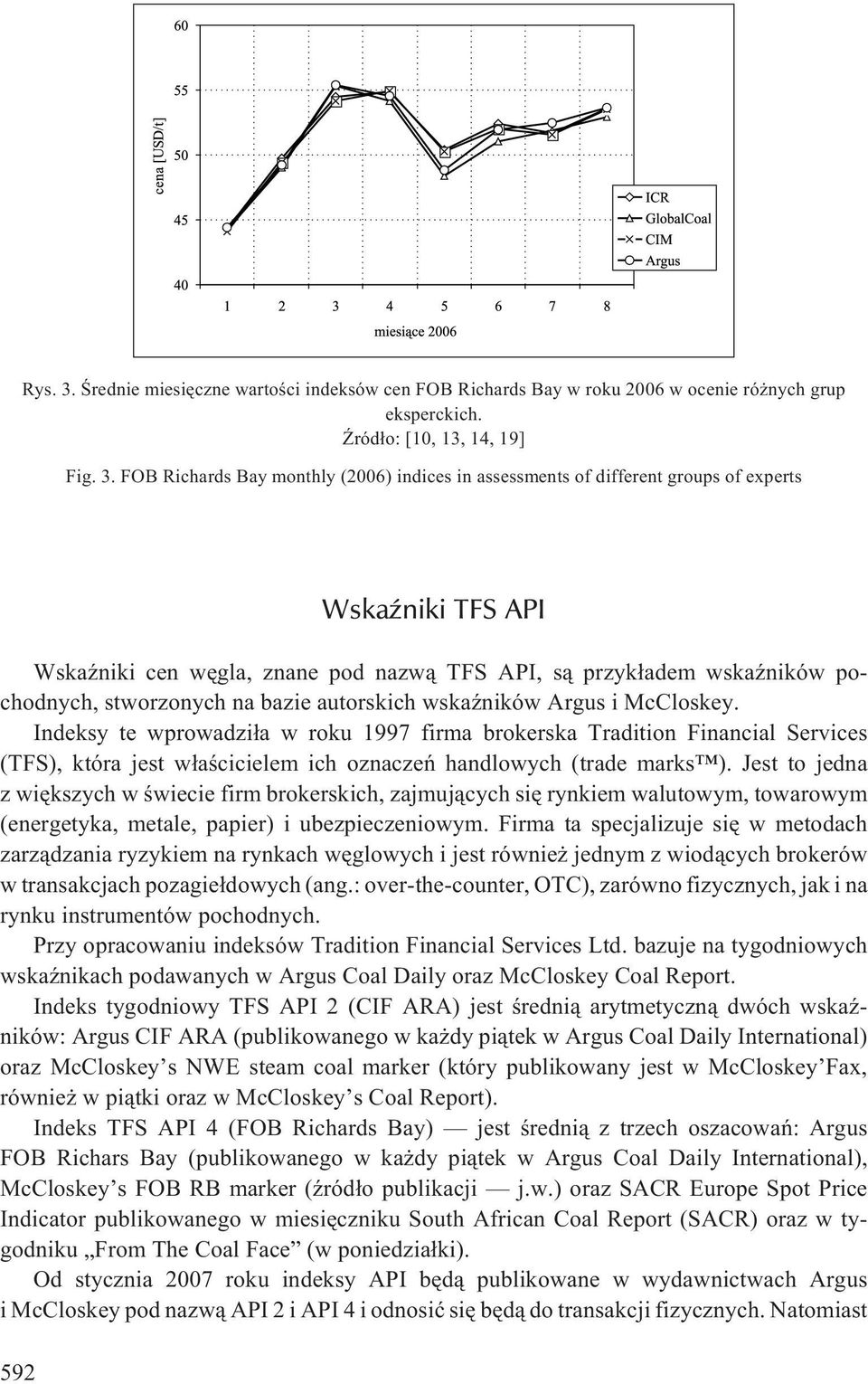 FOB Richards Bay monthly (2006) indices in assessments of different groups of experts WskaŸniki TFS API WskaŸniki cen wêgla, znane pod nazw¹ TFS API, s¹ przyk³adem wskaÿników pochodnych, stworzonych