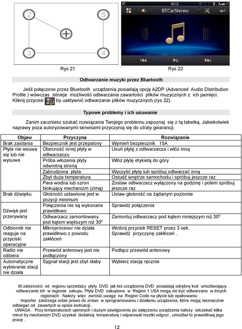 Typowe problemy i ich usuwanie Zanim zaczniesz szukać rozwiązania Twojego problemu zapoznaj się z tą tabelką. Jakiekolwiek naprawy poza autoryzowanymi serwisami przyczynią się do utraty gwarancji.