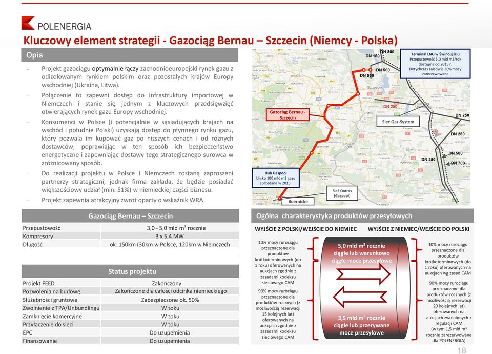 Konsumenci w Polsce (i potencjalnie w sąsiadujących krajach na wschód i południe Polski) uzyskają dostęp do płynnego rynku gazu, który pozwala im kupować gaz po niższych cenach i od różnych