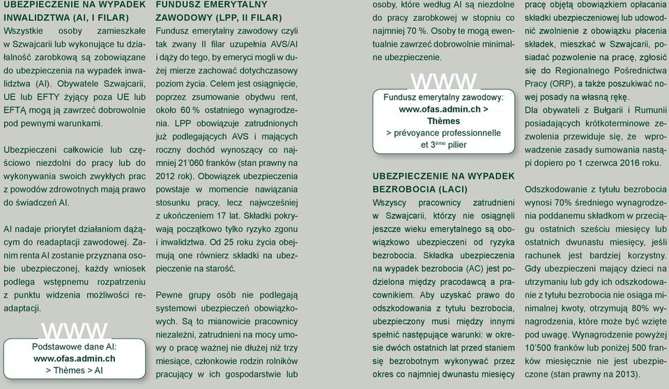 Ubezpieczeni całkowicie lub częściowo niezdolni do pracy lub do wykonywania swoich zwykłych prac z powodów zdrowotnych mają prawo do świadczeń AI.