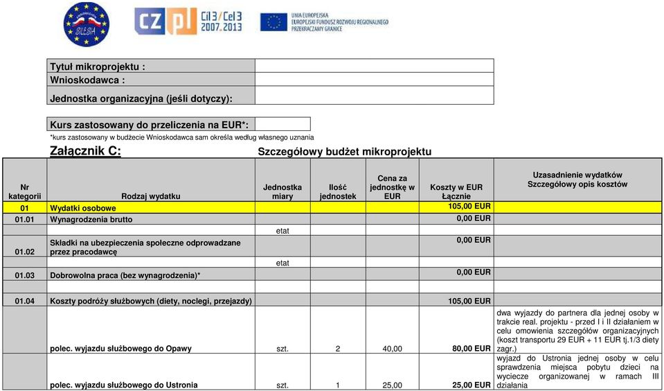 01 Wynagrodzenia brutto 01.02 Składki na ubezpieczenia społeczne odprowadzane przez pracodawcę 01.03 Dobrowolna praca (bez wynagrodzenia)* etat etat Uzasadnienie wydatków Szczegółowy opis kosztów 01.