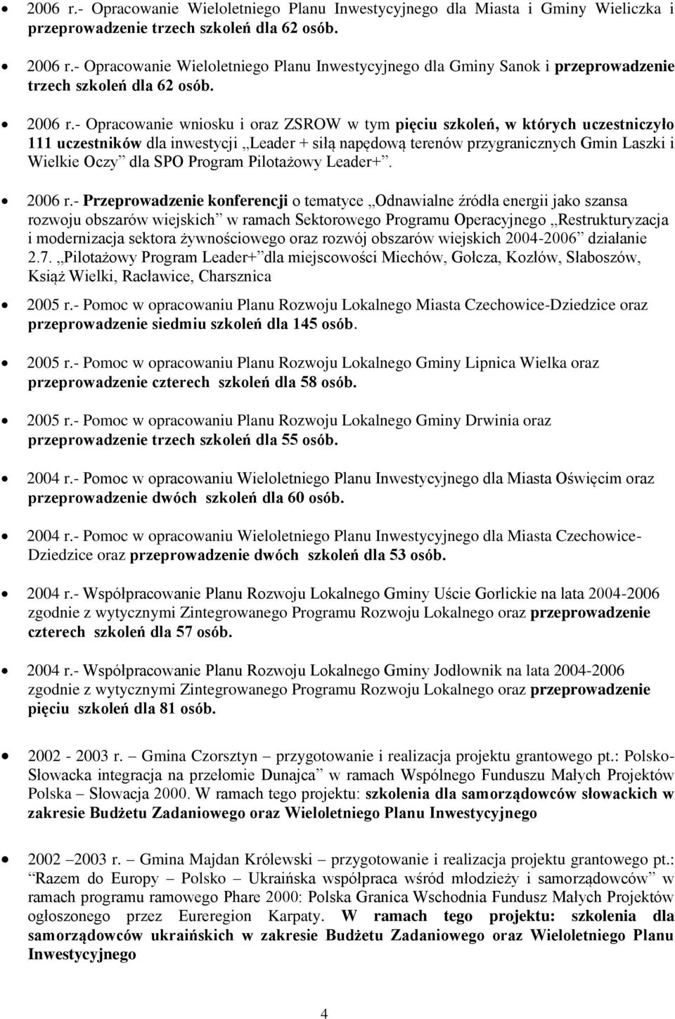 - Opracwanie wnisku i raz ZSROW w tym pięciu szkleń, w których uczestniczył 111 uczestników dla inwestycji Leader + siłą napędwą terenów przygranicznych Gmin Laszki i Wielkie Oczy dla SPO Prgram