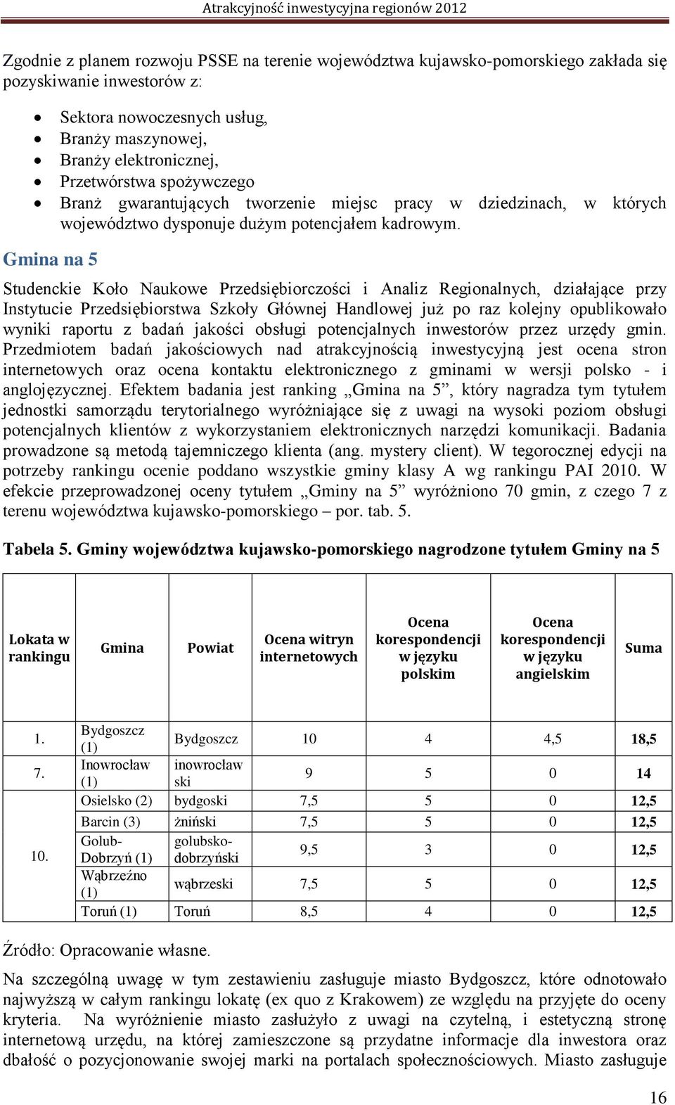Gmina na 5 Studenckie Koło Naukowe Przedsiębiorczości i Analiz Regionalnych, działające przy Instytucie Przedsiębiorstwa Szkoły Głównej Handlowej już po raz kolejny opublikowało wyniki raportu z