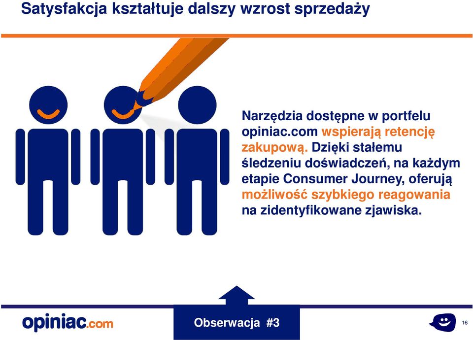 Dzięki stałemu śledzeniu doświadczeń, na każdym etapie Consumer