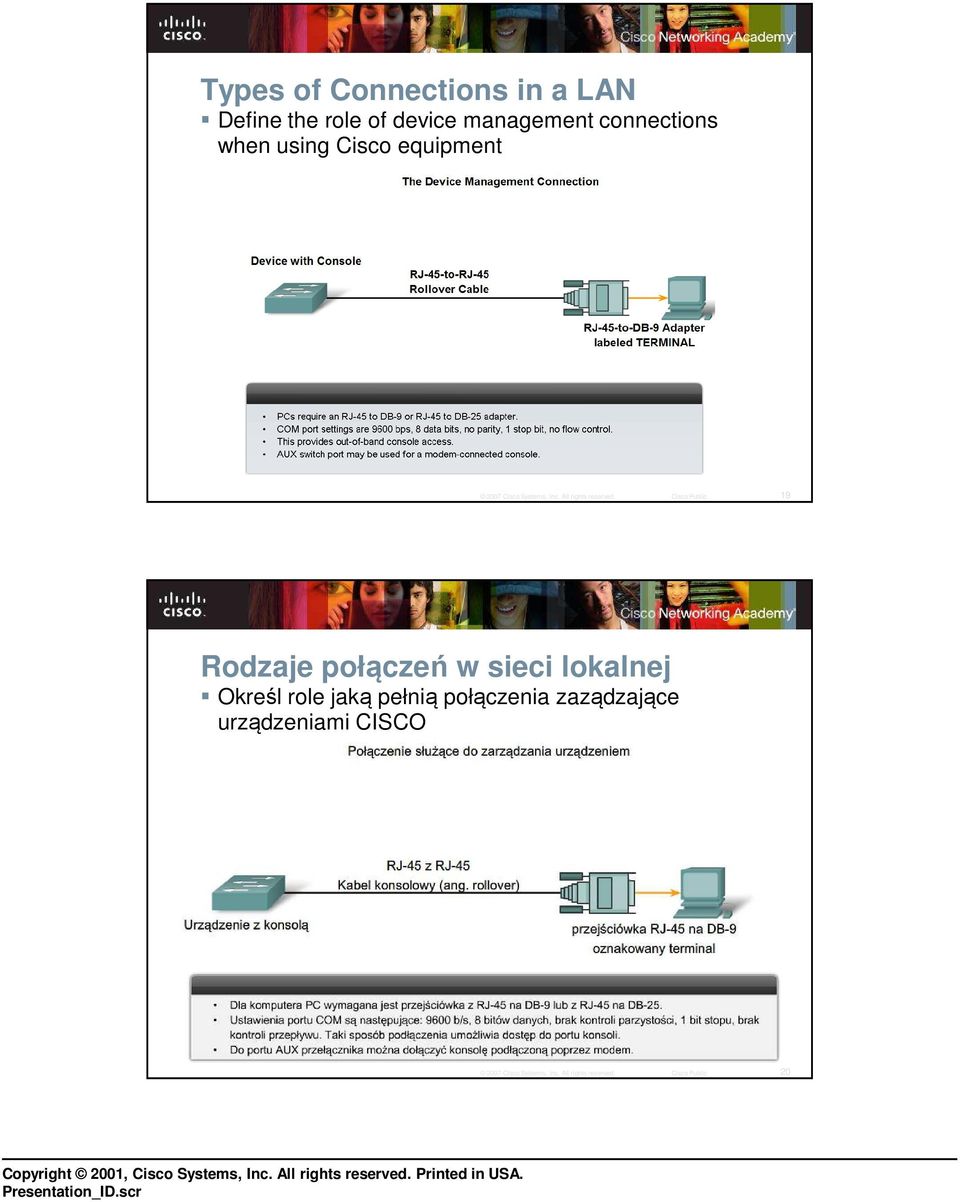 equipment 19 Rodzaje połączeń w sieci lokalnej