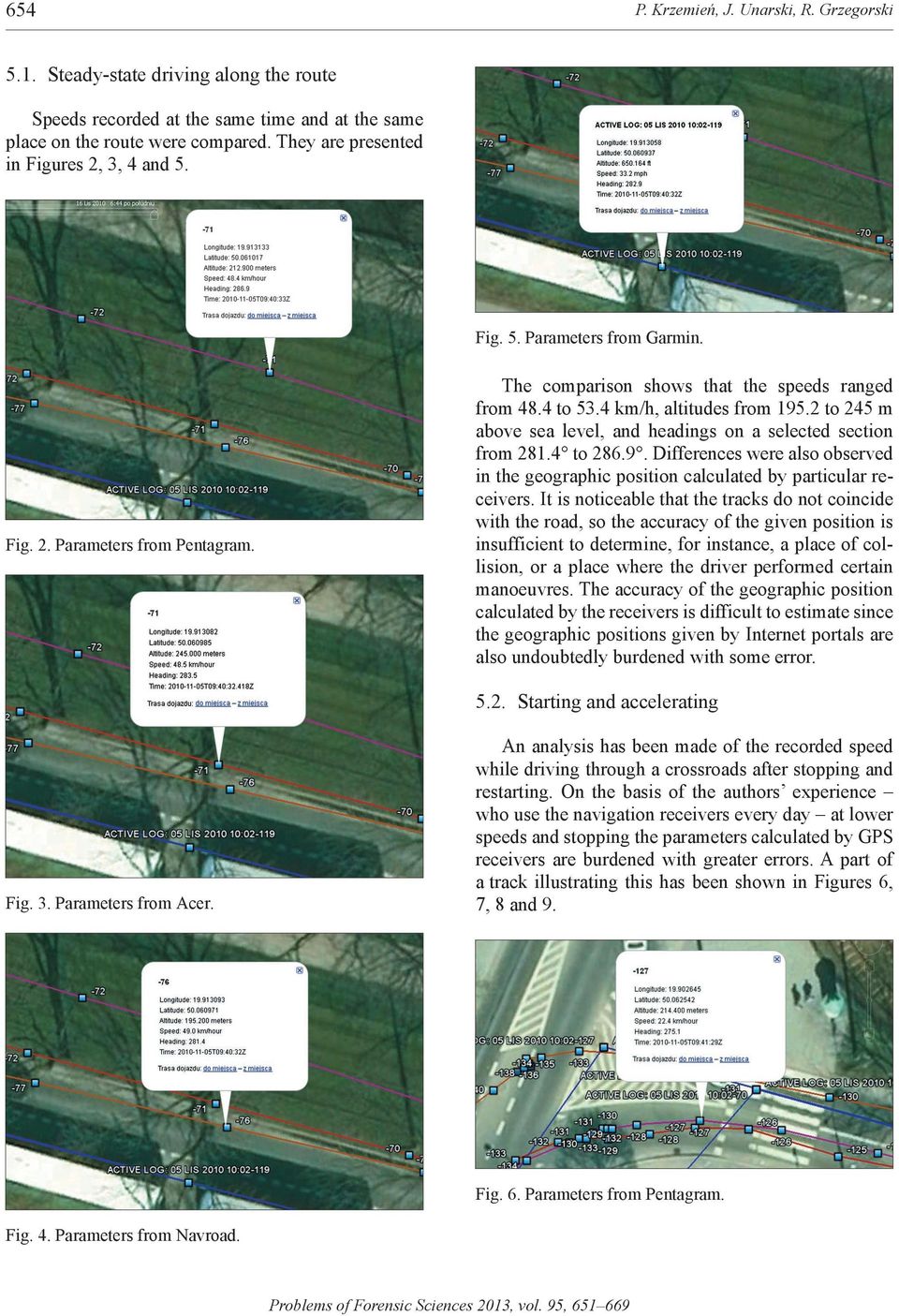 2 to 245 m above sea level, and headings on a selected section from 281.4 to 286.9. Differences were also observed in the geographic position calculated by particular receivers.