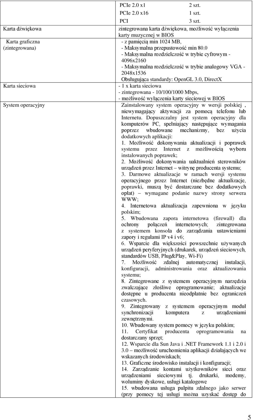 0 - Maksymalna rozdzielczość w trybie cyfrowym - 4096x2160 - Maksymalna rozdzielczość w trybie analogowy VGA - 2048x1536 Obsługująca standardy: OpenGL 3.