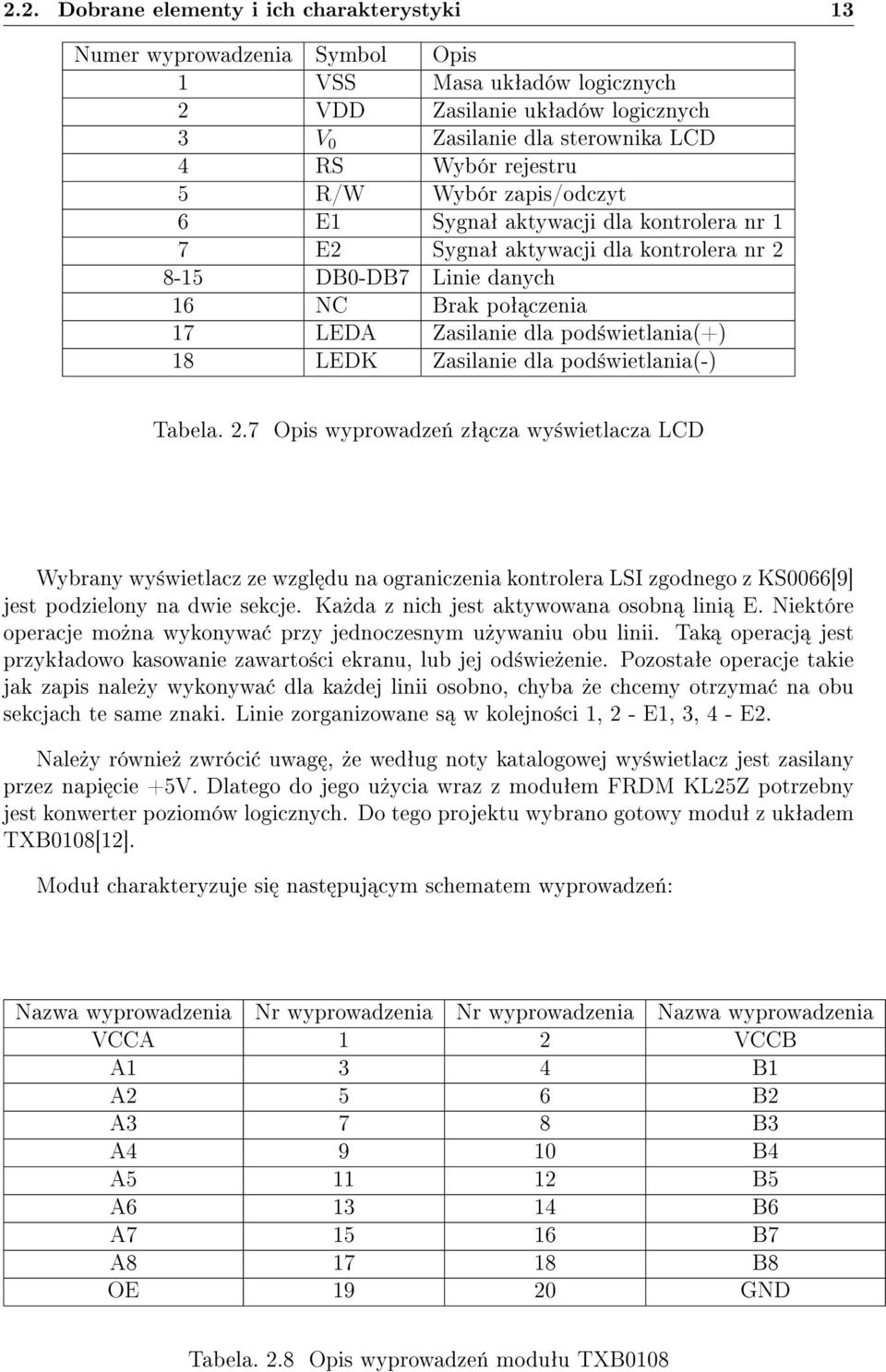 LEDK Zasilanie dla pod±wietlania(-) Tabela. 2.