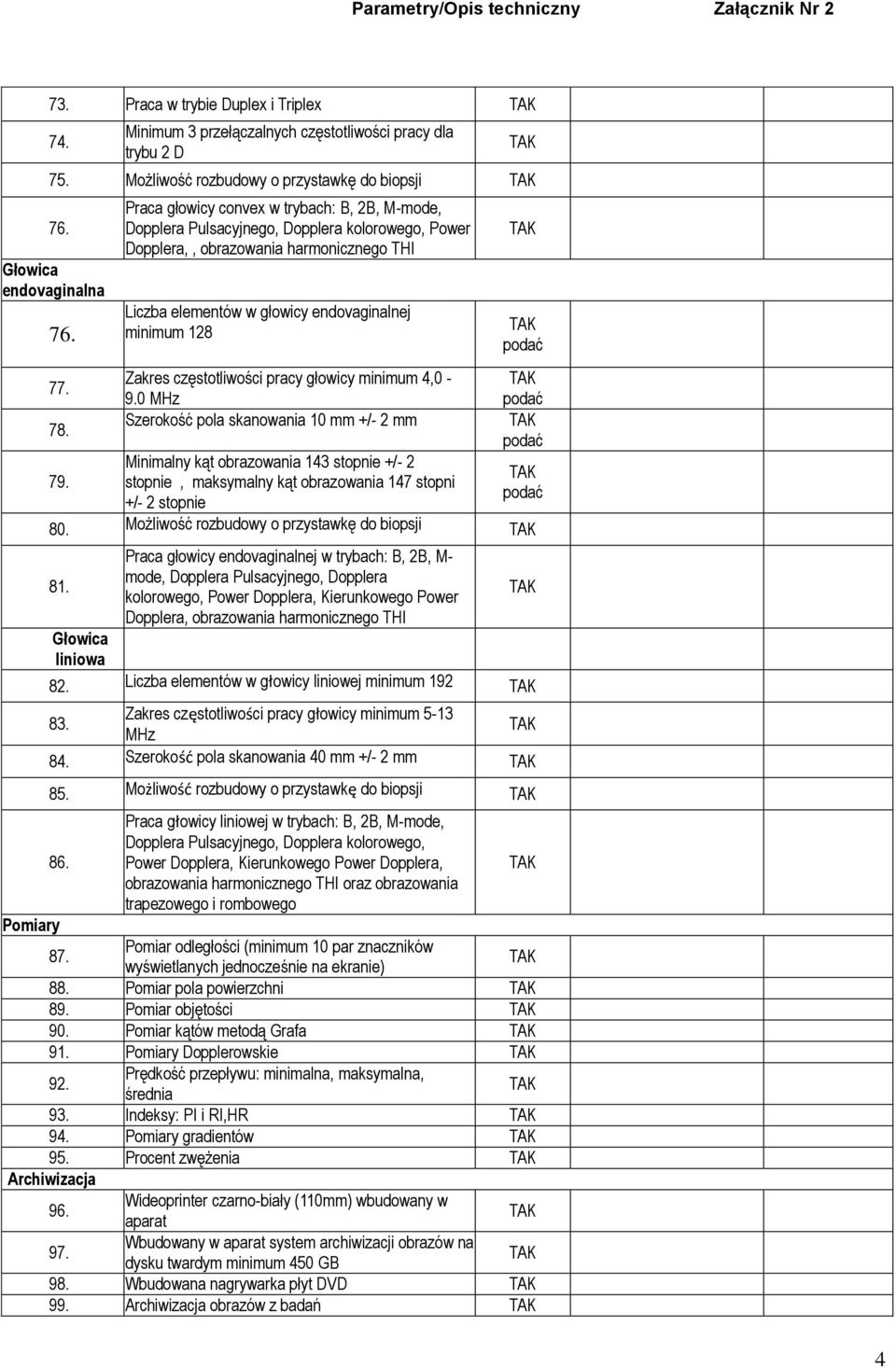 częstotliwości pracy głowicy minimum 4,0-9.0 MHz Szerokość pola skanowania 10 mm +/- 2 mm Minimalny kąt obrazowania 143 stopnie +/- 2 stopnie, maksymalny kąt obrazowania 147 stopni +/- 2 stopnie 80.