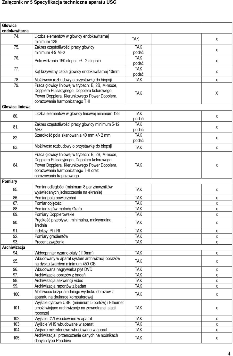Dopplera Pulsacyjnego, Dopplera kolorowego, Power Dopplera, Kierunkowego Power Dopplera, obrazowania harmonicznego THI Liczba elementów w głowicy liniowej minimum 128 Zakres częstotliwości pracy
