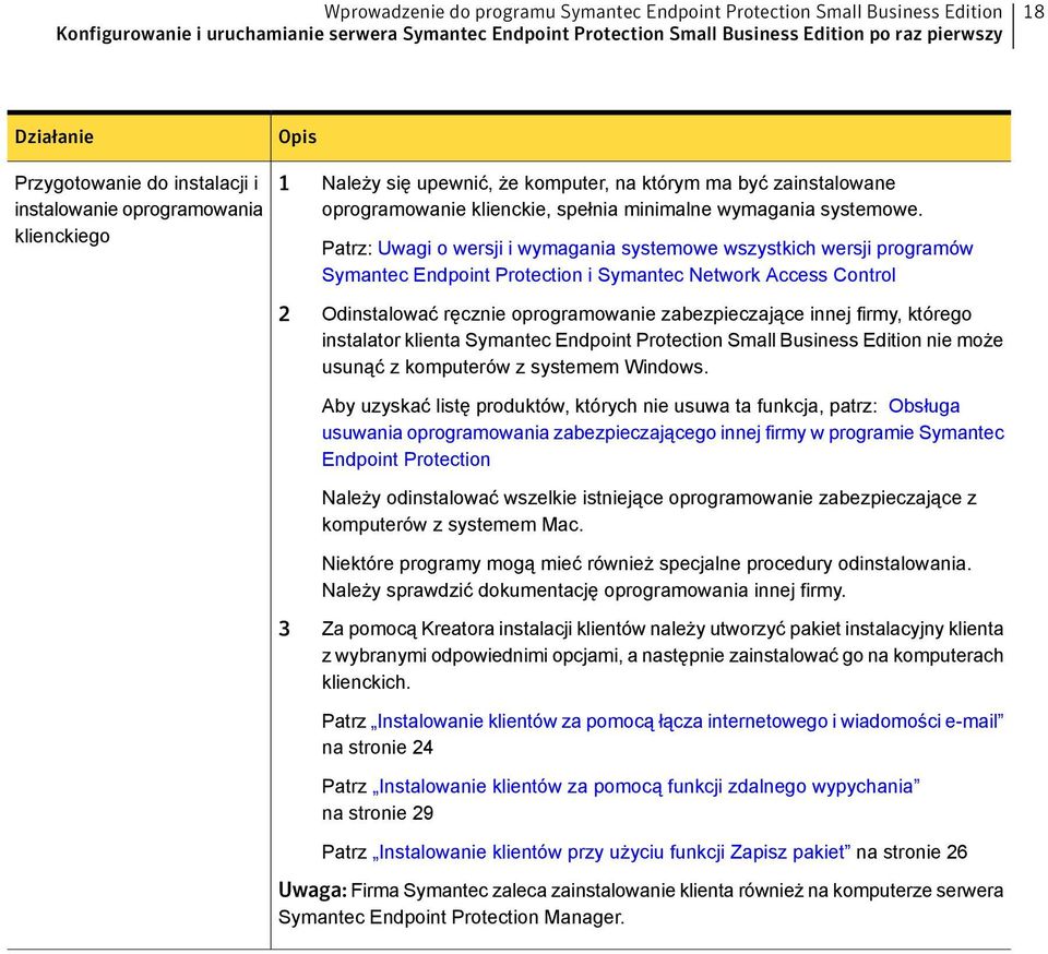 Patrz: Uwagi o wersji i wymagania systemowe wszystkich wersji programów Symantec Endpoint Protection i Symantec Network Access Control 2 Odinstalować ręcznie oprogramowanie zabezpieczające innej