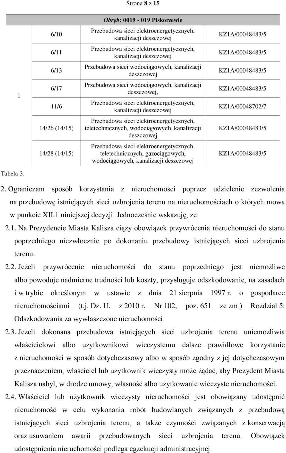 kanalizacji deszczowej KZ1A/00048483/5 KZ1A/00048702/7 14/26 (14/15) Przebudowa sieci elektroenergetycznych, teletechnicznych, wodociągowych, kanalizacji deszczowej KZ1A/00048483/5 14/28 (14/15)