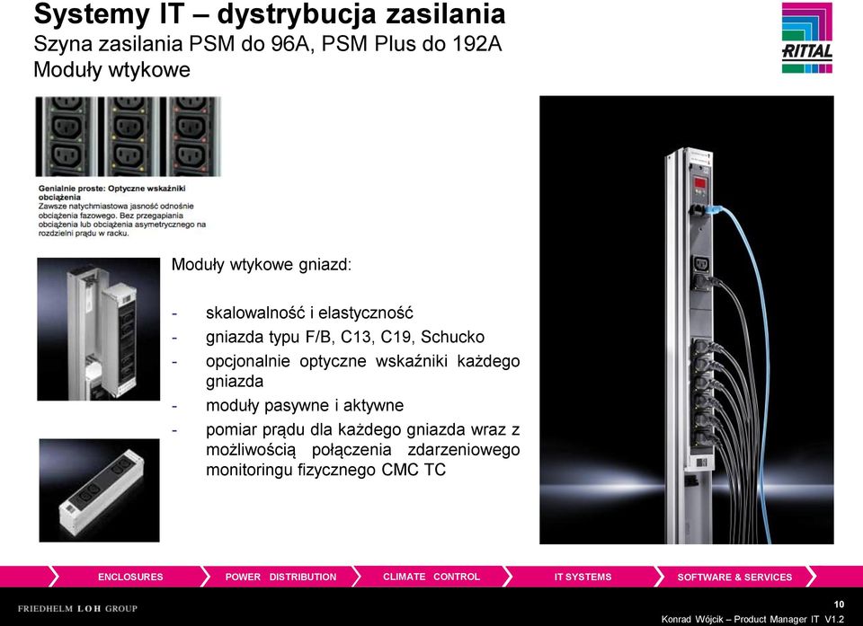 opcjonalnie optyczne wskaźniki każdego gniazda - moduły pasywne i aktywne - pomiar prądu