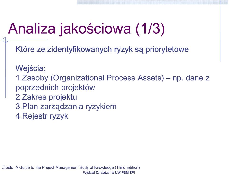 Zasoby (Organizational Process Assets) np.