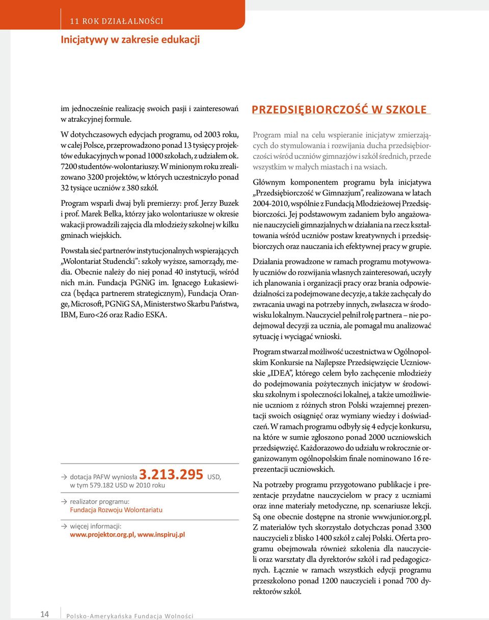 W minionym roku zrealizowano 3200 projektów, w których uczestniczyło ponad 32 tysiące uczniów z 380 szkół. Program wsparli dwaj byli premierzy: prof. Jerzy Buzek i prof.
