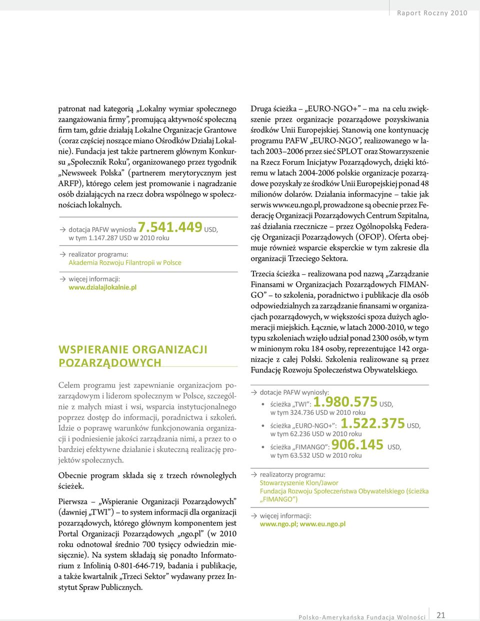 Fundacja jest także partnerem głównym Konkursu Społecznik Roku, organizowanego przez tygodnik Newsweek Polska (partnerem merytorycznym jest ARFP), którego celem jest promowanie i nagradzanie osób