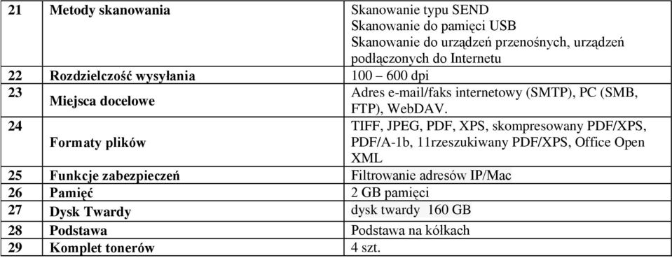 FTP), WebDAV.
