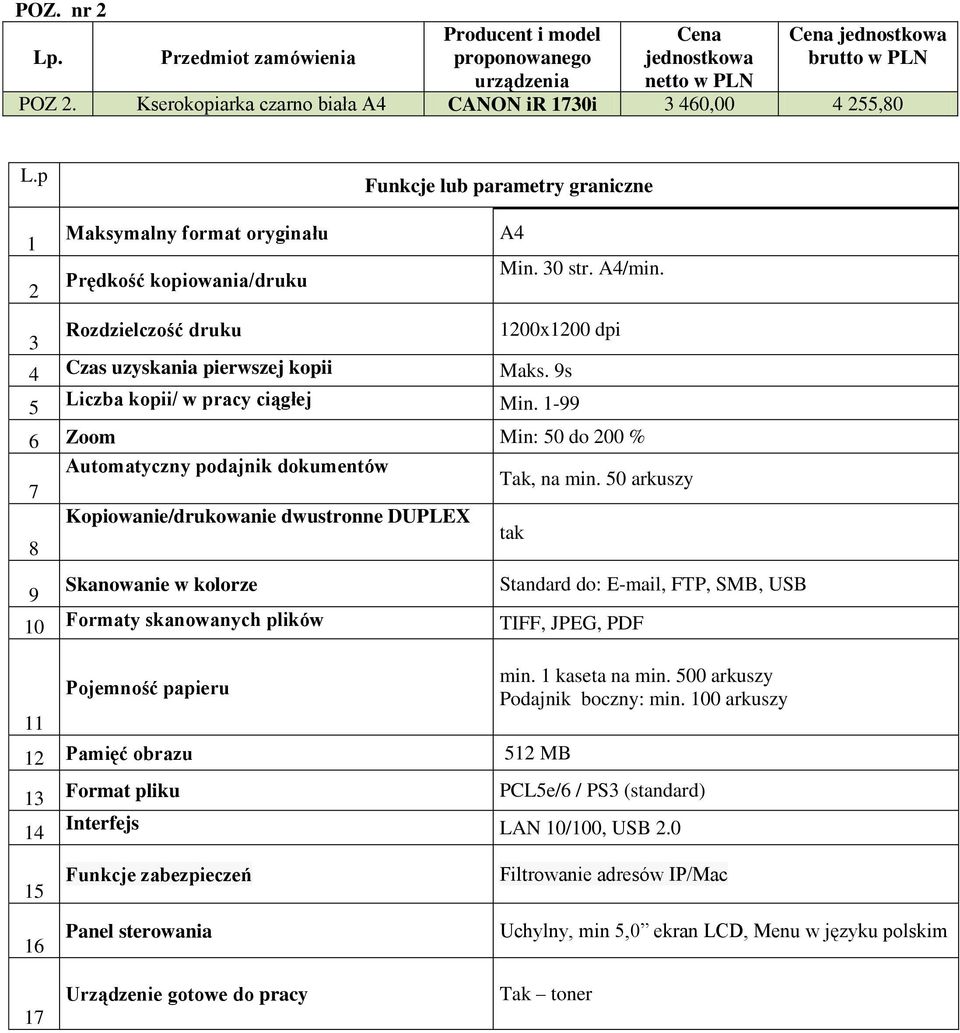 50 arkuszy Kopiowanie/drukowanie dwustronne DUPLEX 8 tak 9 Skanowanie w kolorze 10 Formaty skanowanych plików TIFF, JPEG, PDF 11 Pojemność papieru 12 Pamięć obrazu 512 MB Standard do: E-mail, FTP,