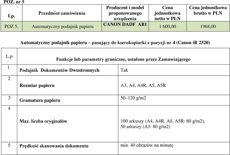 pasujący do kserokopiarki z pozycji nr 4 (Canon ir 2520) 1 2, ustalone przez Zamawiającego Podajnik Dokumentów