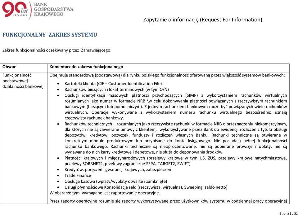 płatnści przychdzących (SIMP) z wykrzystaniem rachunków wirtualnych rzumianych jak numer w frmacie NRB \w celu dknywania płatnści pwiązanych z rzeczywistym rachunkiem bankwym (bieżącym lub pmcniczym).