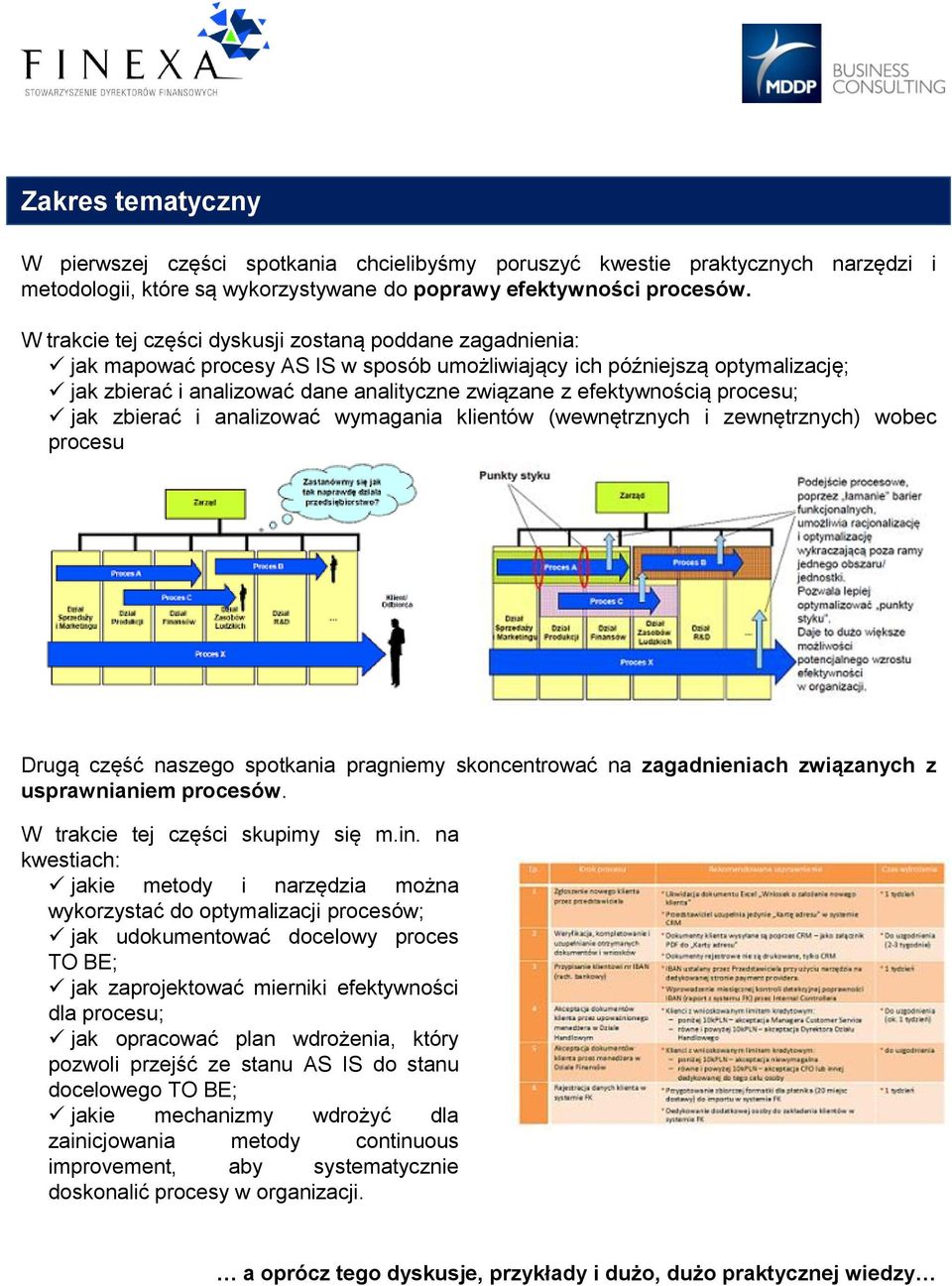 efektywnością procesu; jak zbierać i analizować wymagania klientów (wewnętrznych i zewnętrznych) wobec procesu Drugą część naszego spotkania pragniemy skoncentrować na zagadnieniach związanych z