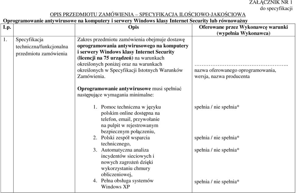 Specyfikacja techniczna/funkcjonalna przedmiotu zamówienia Zakres przedmiotu zamówienia obejmuje dostawę oprogramowania antywirusowego na komputery i serwery Windows klasy Internet Security (licencji