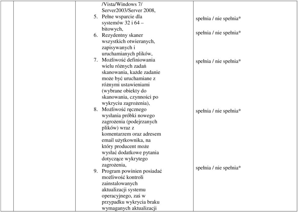 8. Możliwość ręcznego wysłania próbki nowego zagrożenia (podejrzanych plików) wraz z komentarzem oraz adresem email użytkownika, na który producent może wysłać dodatkowe pytania